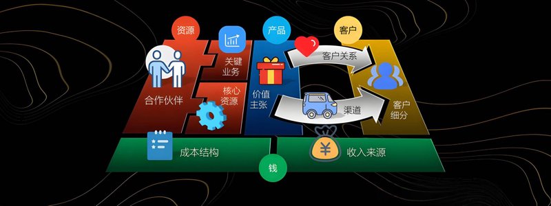 iOS开发:避开常见误区,提升项目成功率
